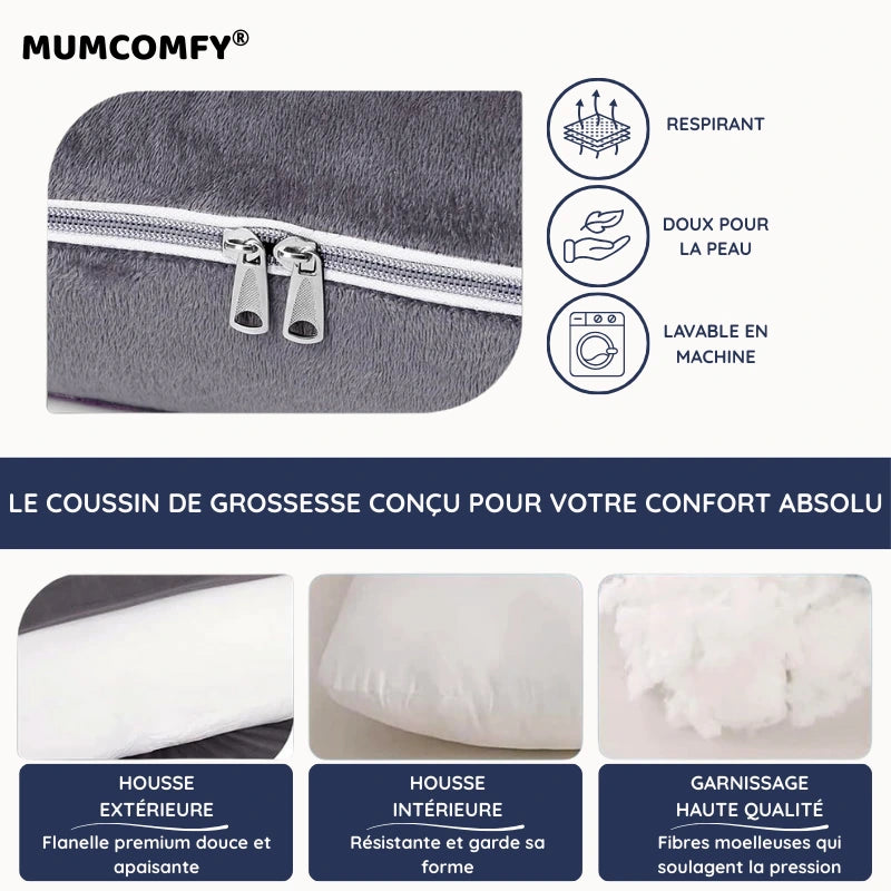 Le classique. Le simple. Celui qui marche.