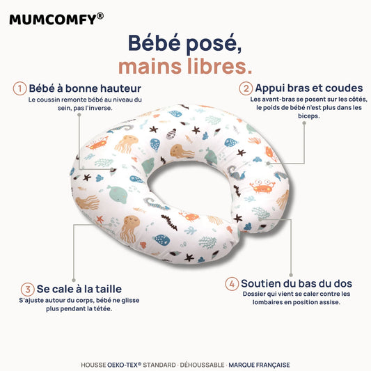 Coussin d'Allaitement en U - Petits Tresors Marins - packshot MUMCOMFY
