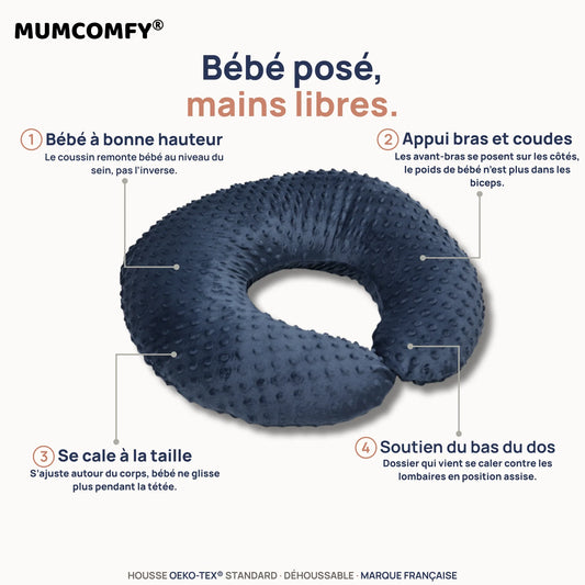 Coussin d'Allaitement en U - Bleu Marine Bubble - packshot MUMCOMFY