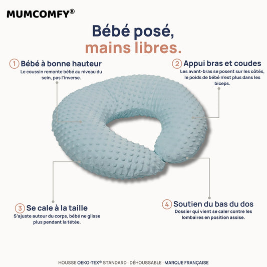 Coussin d'Allaitement en U - Cyan Bubble - packshot MUMCOMFY