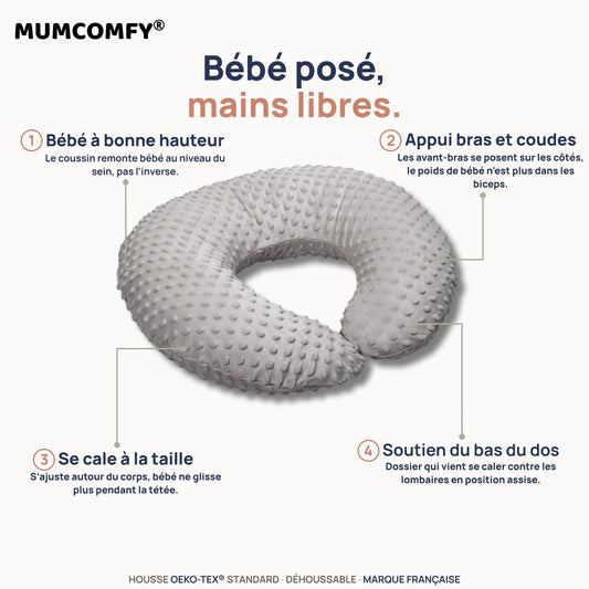Coussin d'Allaitement en U - Gris Bubble - packshot MUMCOMFY
