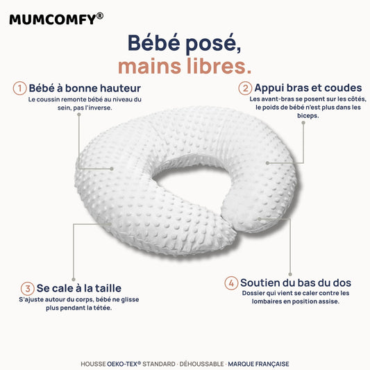Coussin d'Allaitement en U - Blanc Bubble - packshot MUMCOMFY