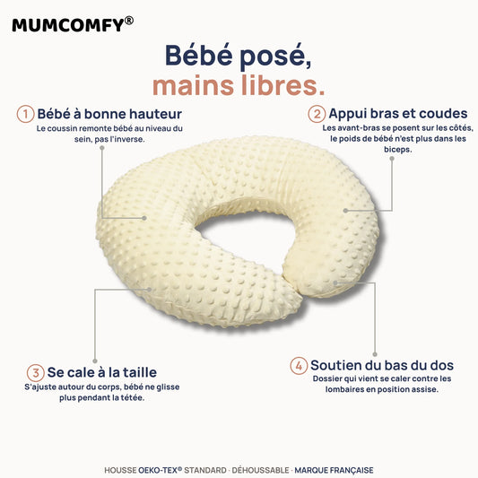 Coussin d'Allaitement en U - Jaune Bubble - packshot MUMCOMFY