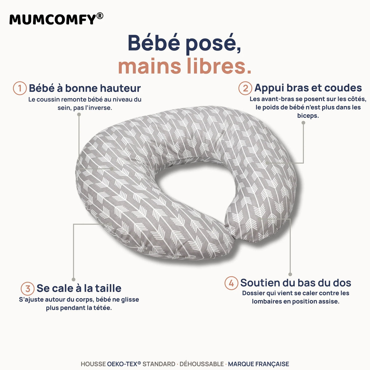 Coussin d'Allaitement en U - Fleches Nomades - packshot MUMCOMFY