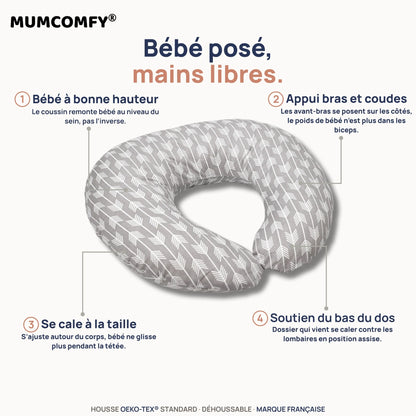 Coussin d'Allaitement en U - Fleches Nomades - packshot MUMCOMFY