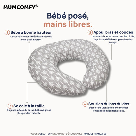Coussin d'Allaitement en U - Fleches Nomades - packshot MUMCOMFY