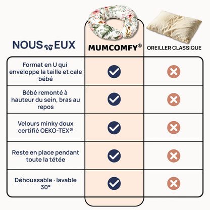 Coussin d'Allaitement en U — Bouquet Romantique