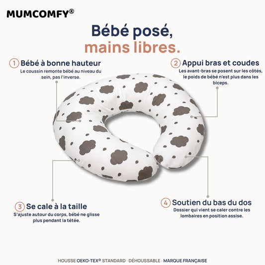 Coussin d'Allaitement en U - Nuages Cachemire - packshot MUMCOMFY
