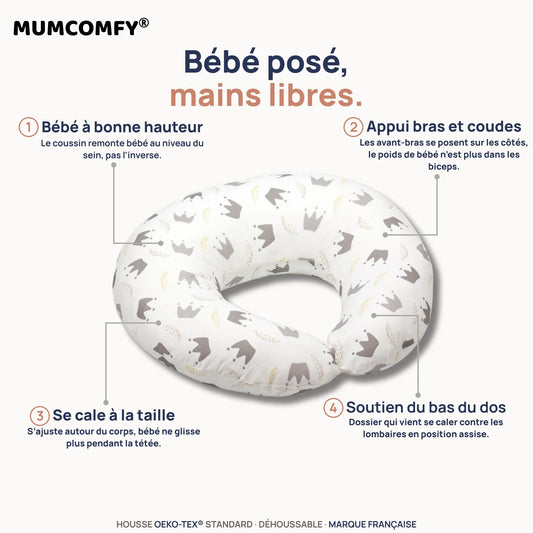 Coussin d'Allaitement en U - Couronnes Dorees - packshot MUMCOMFY
