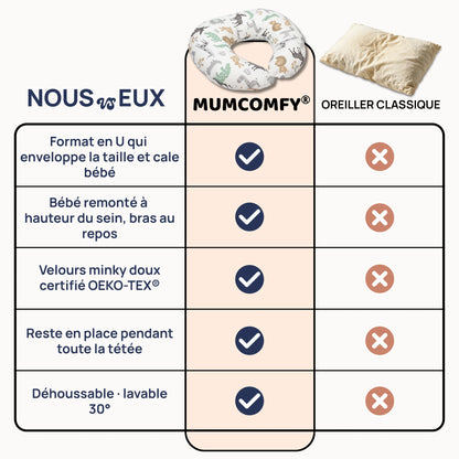 Coussin d'Allaitement en U — Les Copains de la Savane
