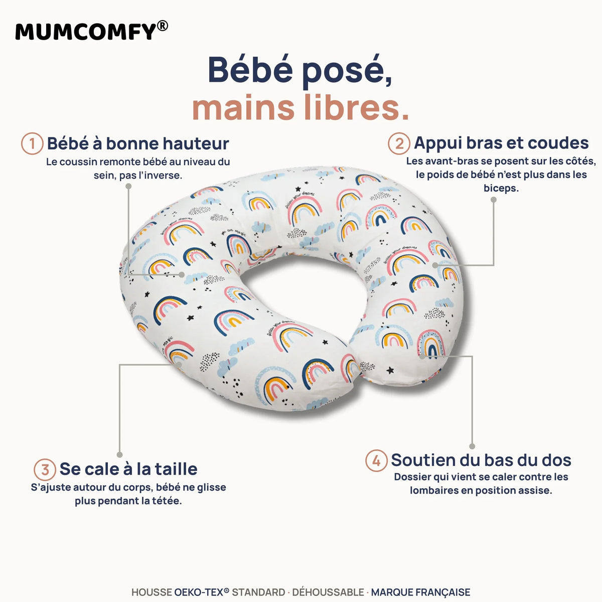 Coussin d'Allaitement en U - Arc-en-Ciel Magique - packshot MUMCOMFY