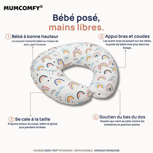 Coussin d'Allaitement en U - Arc-en-Ciel Magique - packshot MUMCOMFY