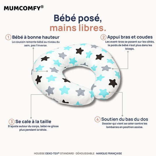 Coussin d'Allaitement en U - Etoiles Turquoise - packshot MUMCOMFY