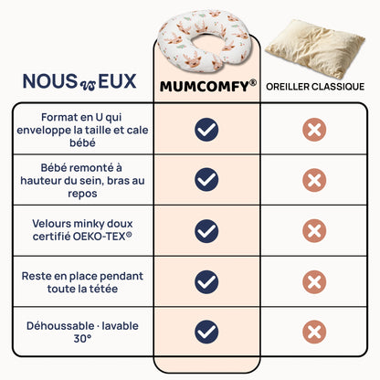 Coussin d'Allaitement en U — Bambi Câlin