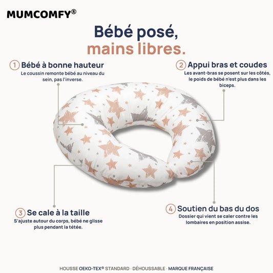 Coussin d'Allaitement en U - Etoiles Rosees - packshot MUMCOMFY