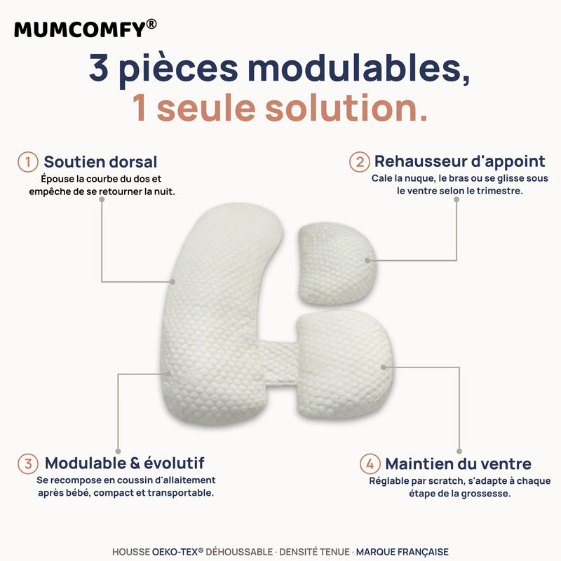Coussin de Grossesse 3-en-1 — Modulable, Multi-Positions & Allaitement