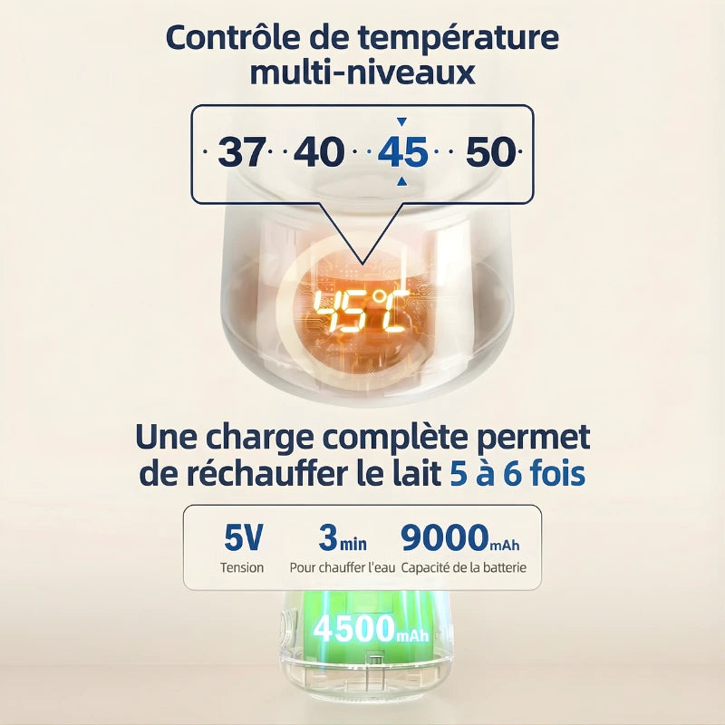 La tétée de nuit. Sans réveiller toute la maison.
