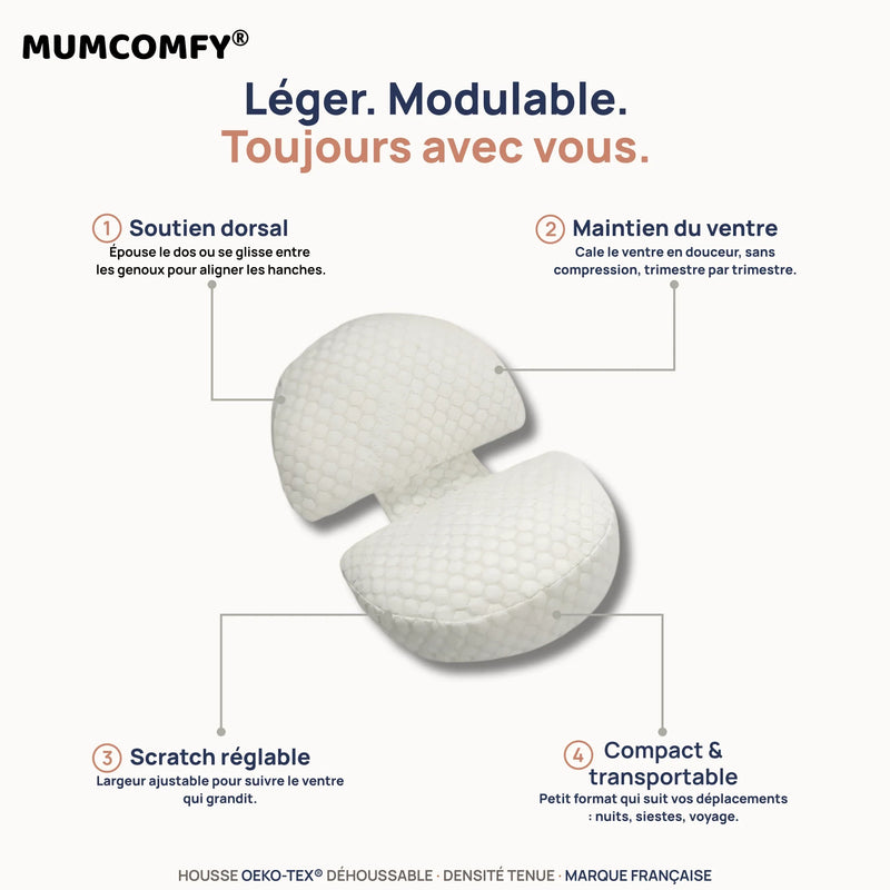 Coussin de Grossesse 2-en-1 — Modulable Multi-Positions