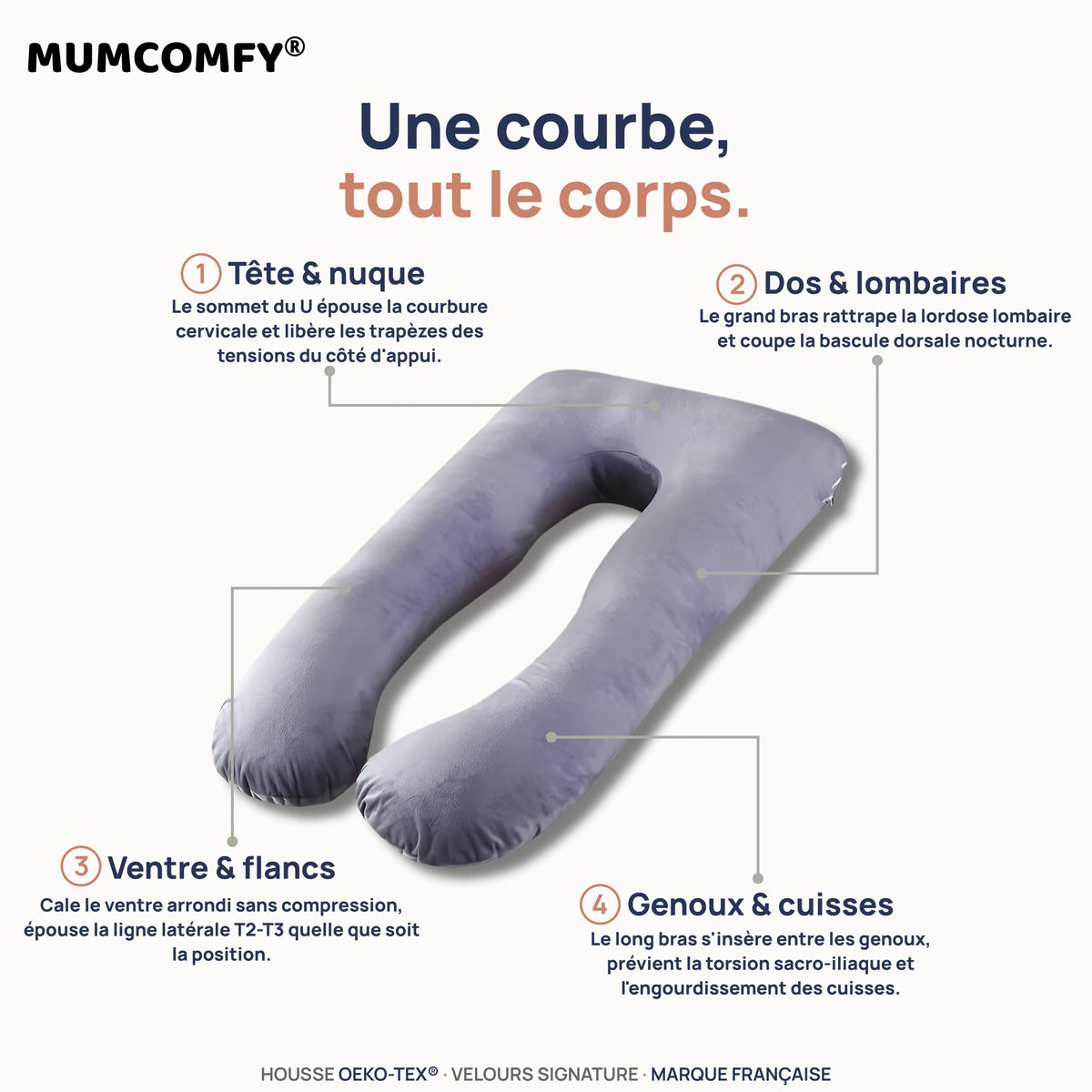 Coussin de Grossesse U-shape — Une courbe, tout le corps — MUMCOMFY