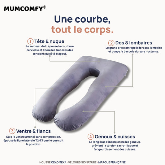 Coussin de Grossesse U-shape — Une courbe, tout le corps — MUMCOMFY