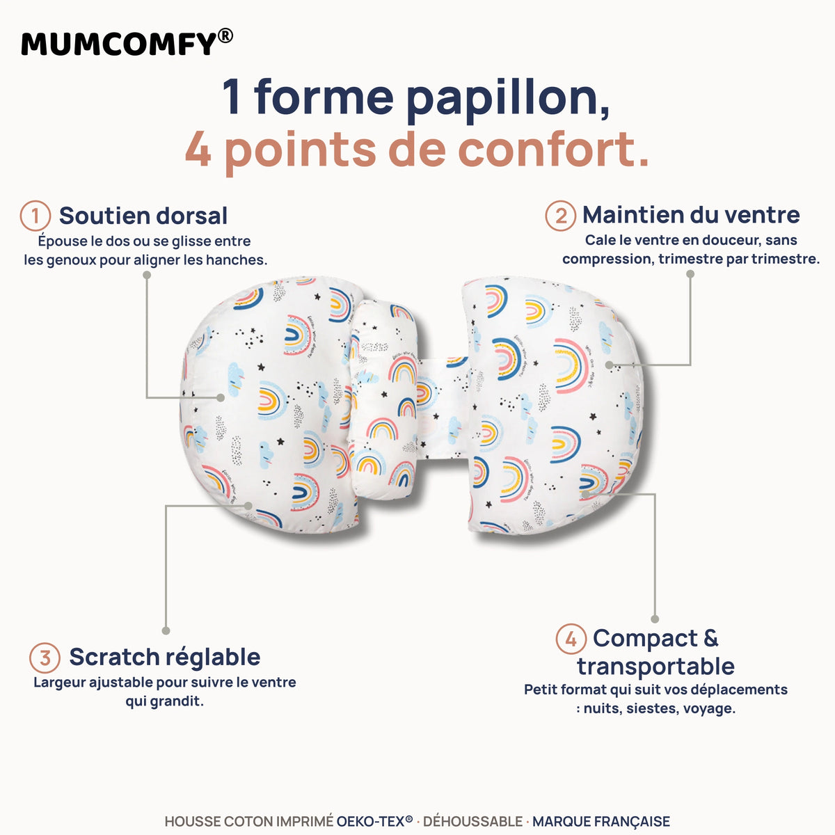 Coussin de Grossesse Papillon Arc-en-Ciel — 4 points de confort MUMCOMFY