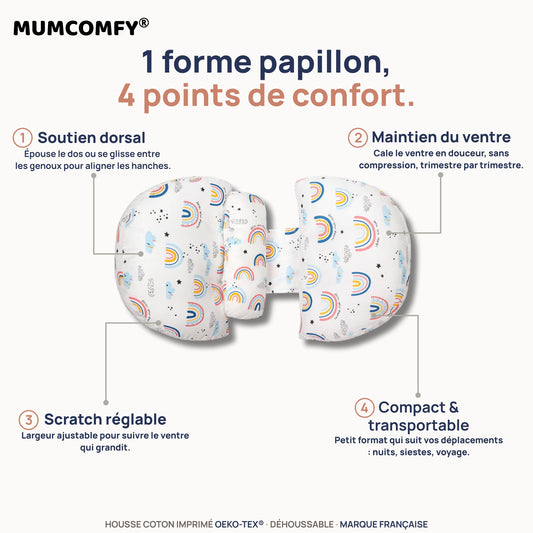 Coussin de Grossesse Papillon Arc-en-Ciel — 4 points de confort MUMCOMFY