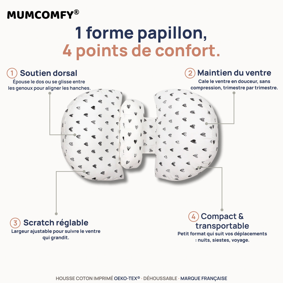 Coussin de Grossesse Papillon Cœurs Esquissés — 4 points de confort MUMCOMFY