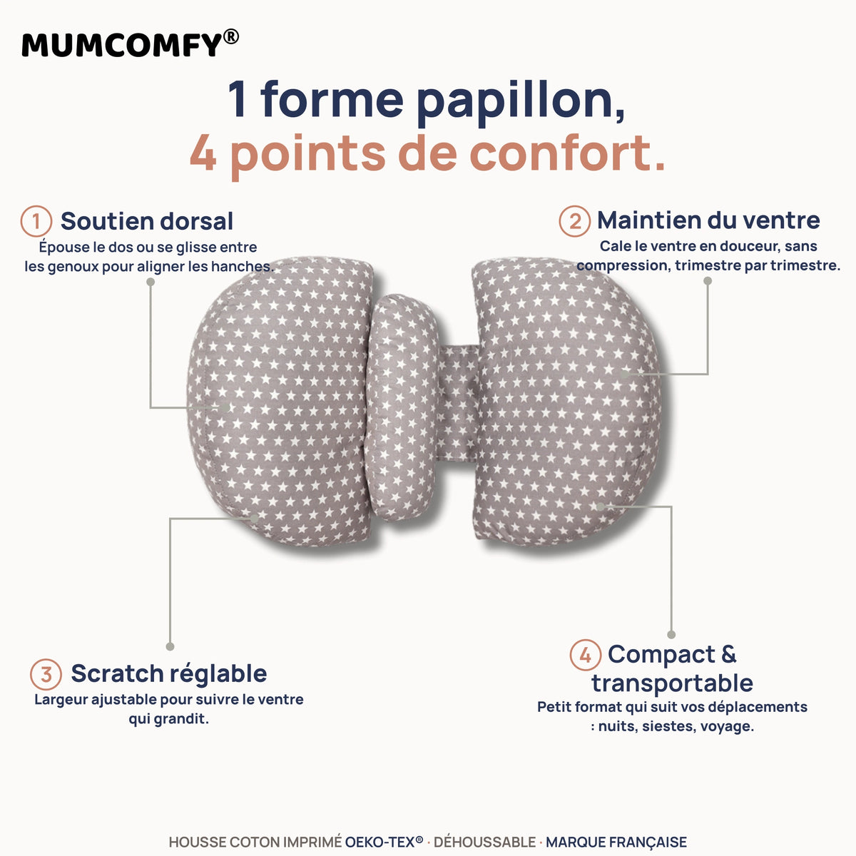 Coussin de Grossesse Papillon Étoiles Douces — 4 points de confort MUMCOMFY