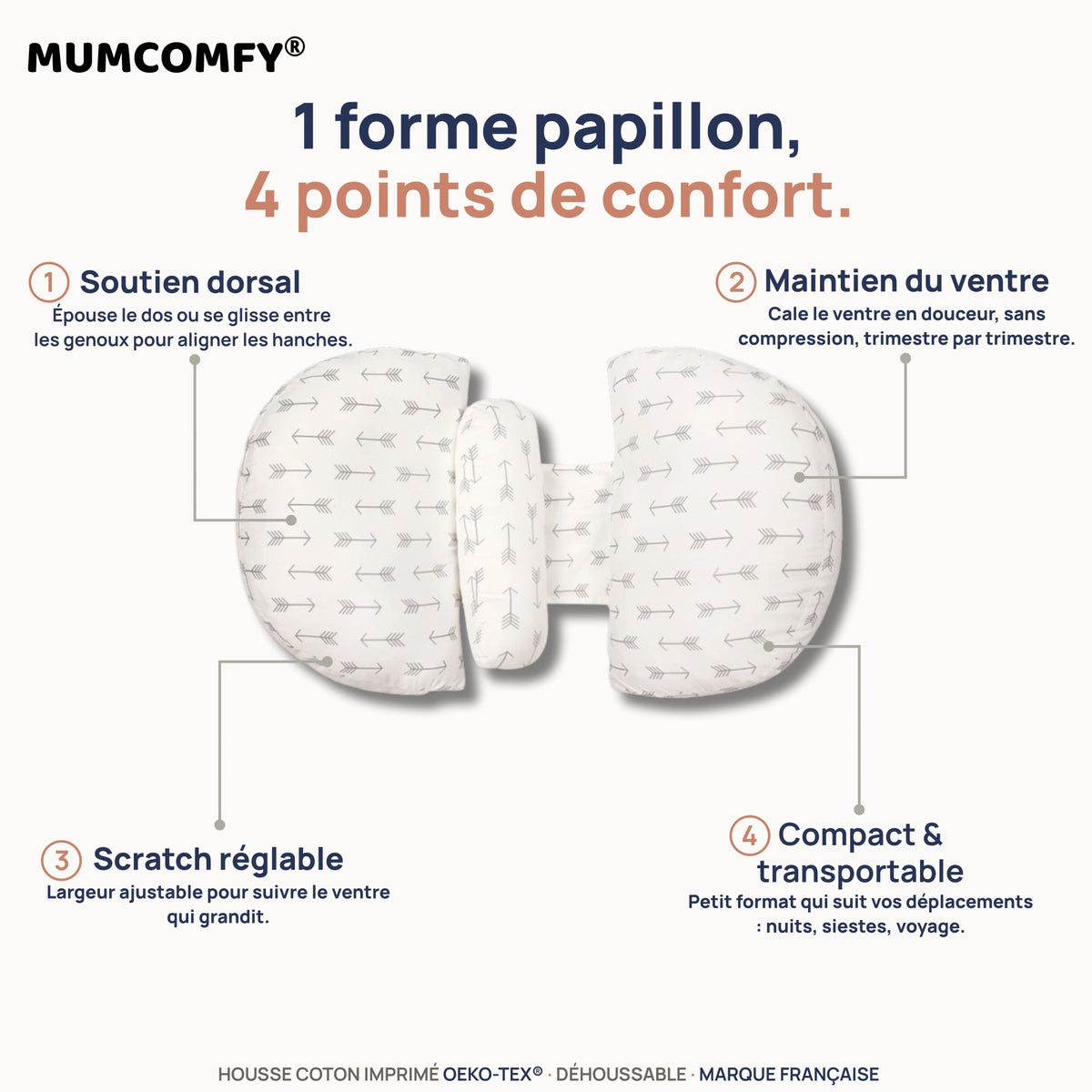 Coussin de Grossesse Papillon Flèches Grises — 4 points de confort MUMCOMFY