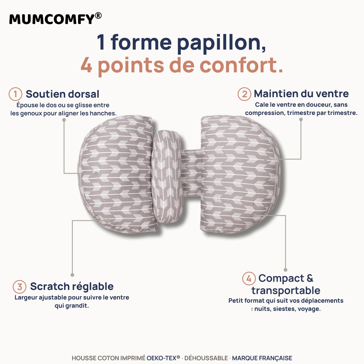 Coussin de Grossesse Papillon Flèches Nomades — 4 points de confort MUMCOMFY