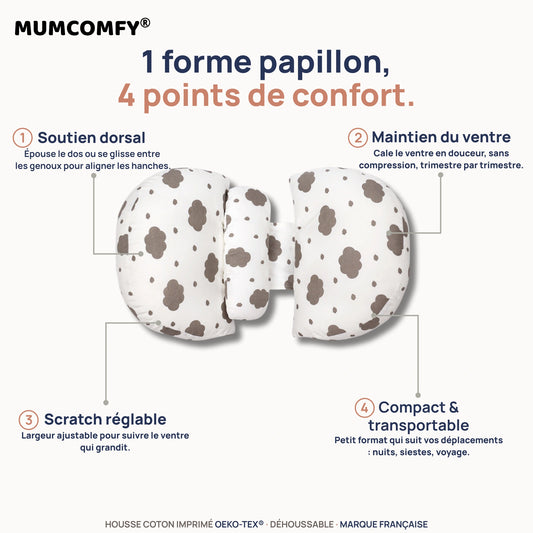 Coussin de Grossesse Papillon Nuages Cachemire — 4 points de confort MUMCOMFY