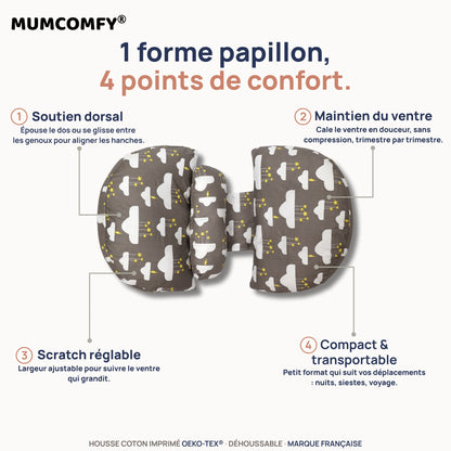 Coussin de Grossesse Papillon Nuit Électrique — 4 points de confort MUMCOMFY