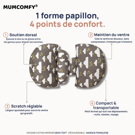 Coussin de Grossesse Papillon Nuit Électrique — 4 points de confort MUMCOMFY